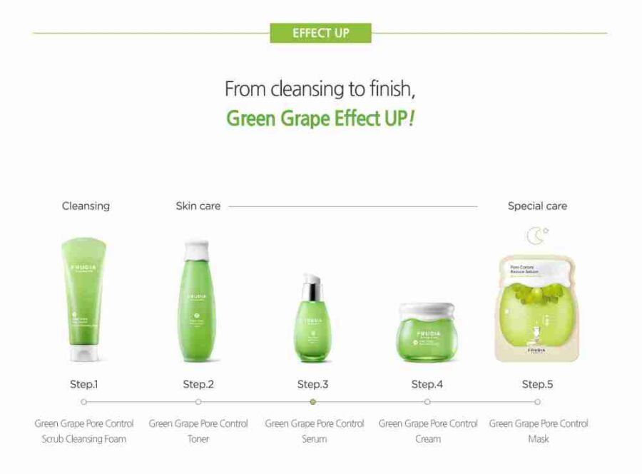 Frudia Green Grape Pore Control Serum