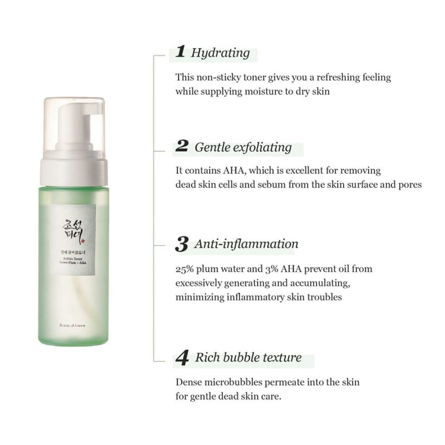 Beauty of Joseon Bubble Toner: Green Plum+AHA