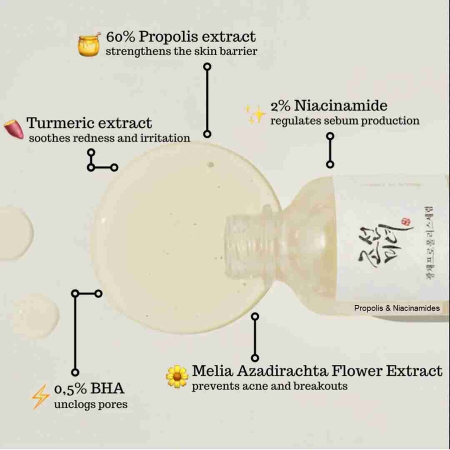 Beauty of Joseon Glow Serum Propolis+Niacinamide