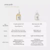 Beauty of Joseon Serum Comparison