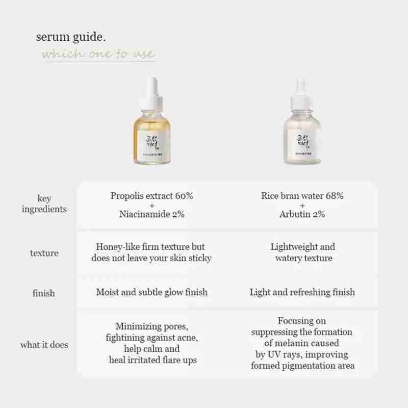 Beauty of Joseon Glow Deep Serum Rice + Arbutin