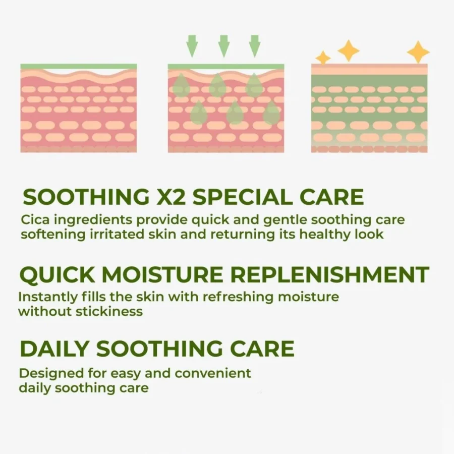 Skinsomnia Soothing X2 CICA Daily Mask