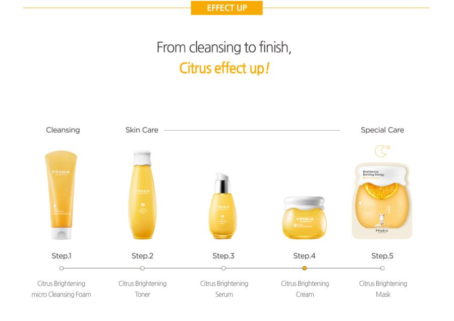 Frudia Citrus Line