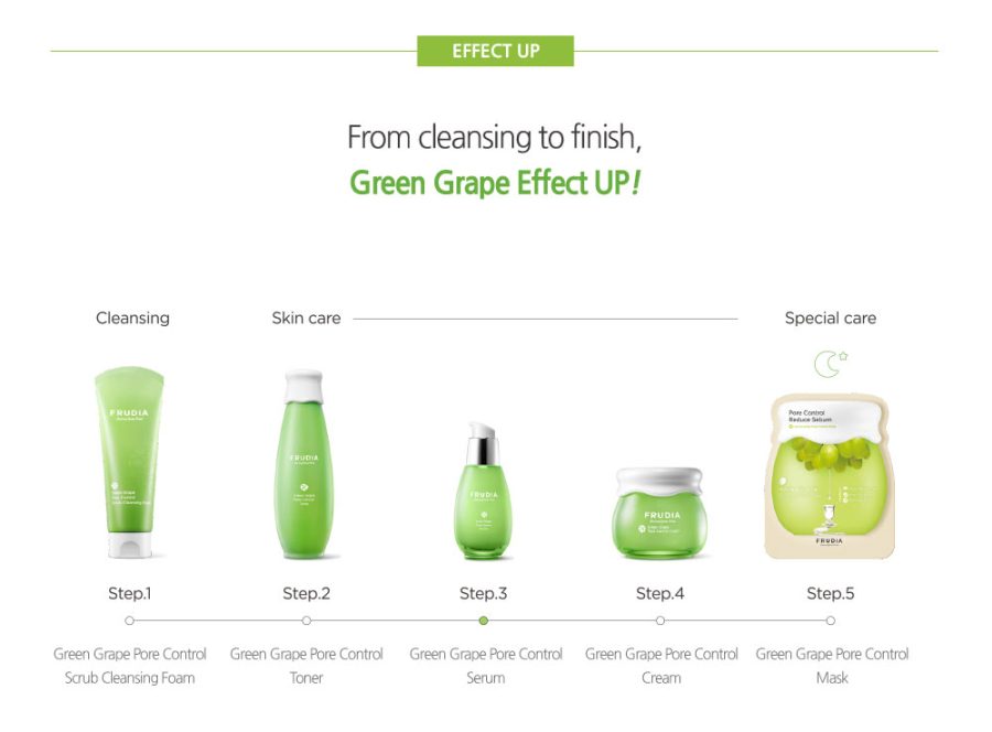 Frudia Green Grape Pore Control Line