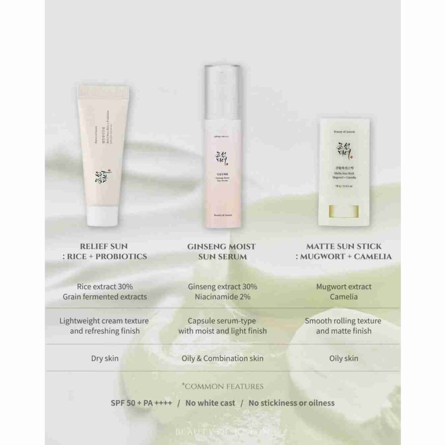 Beauty of Joseon Ginseng Moist Sun Serum