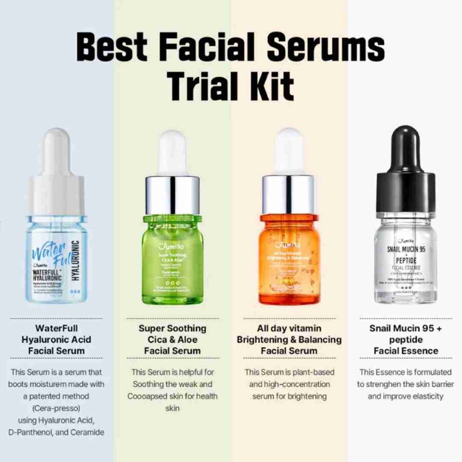 Jumiso Best Serum Tial Kits