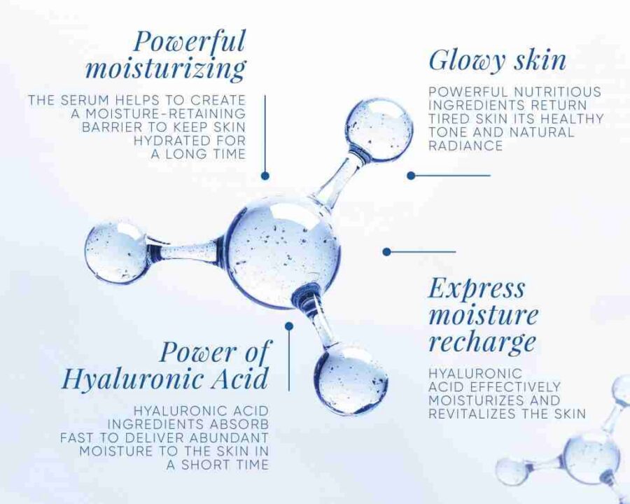 JKosmec Moisturizing Serum