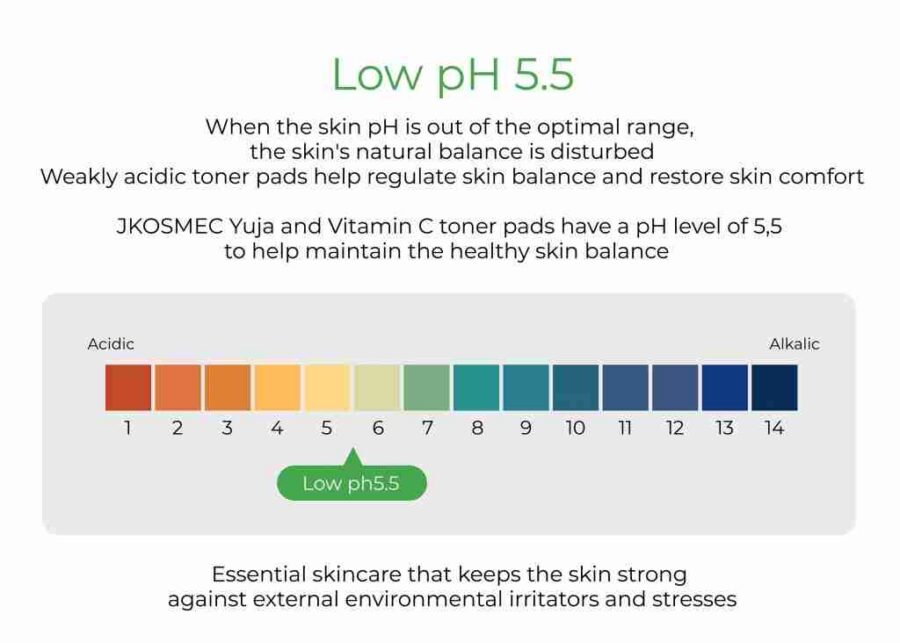 JKosmec Yuja and Vitamin C Hydrating Toner Pads