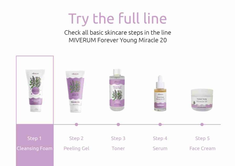 Miverum Forever Young Cleansing Foam