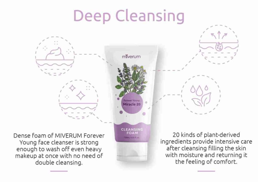 Miverum Forever Young Cleansing Foam